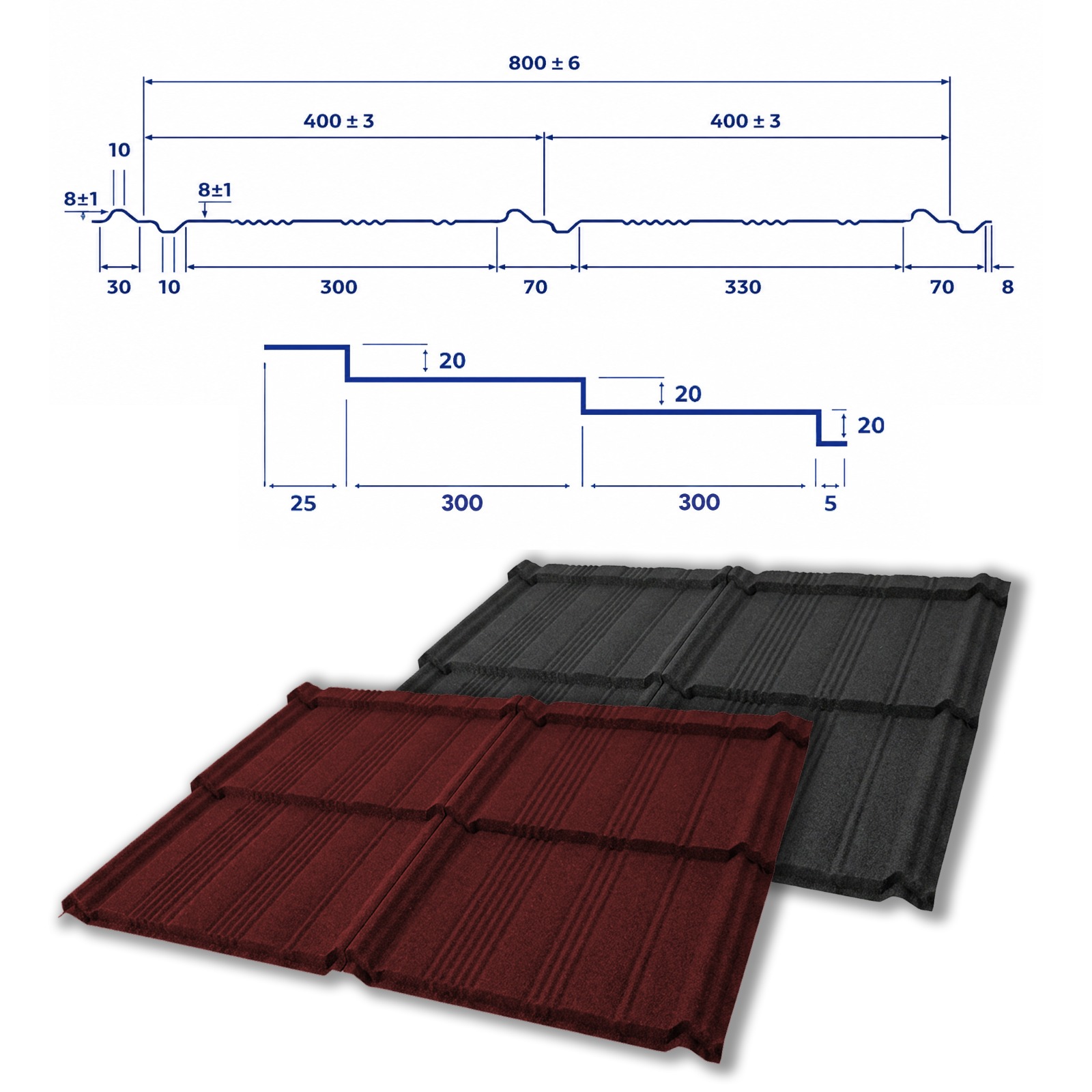 Flatz Roof Eco
