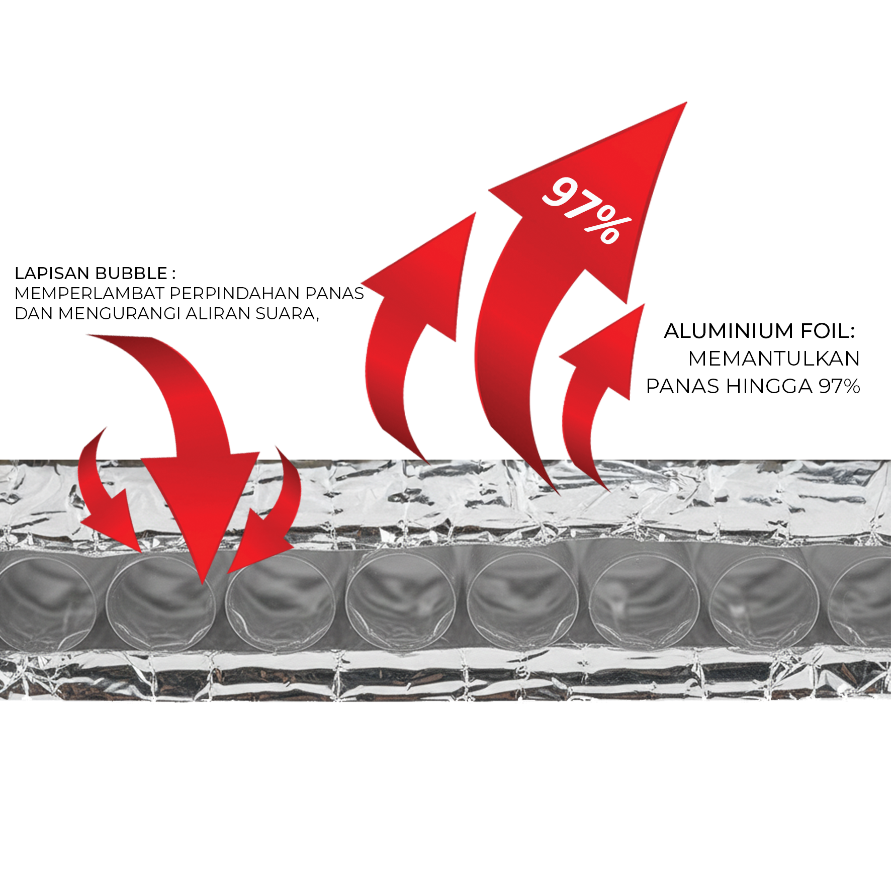 Polyshield Select 40 ECO