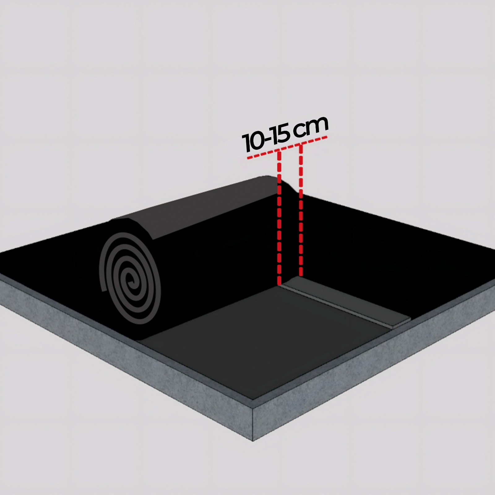 Pastikan setiap lembar membran dipasang saling tumpang tindih (overlap) minimal 10 - 15 cm. Panaskan area sambungan dengan lebih teliti, lalu tekan dengan kuat agar kedua lembar menyatu sempurna.​