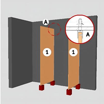 1. Pasang panel divider ke dalam aluminium U-channel. Berikan penyangga pada bagian bawah panel untuk menjaga kestabilan posisi, lalu kunci panel menggunakan sekrup.​